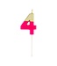 Number Candle