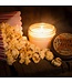 Buttered Popcorn 4 oz. Soy Candle