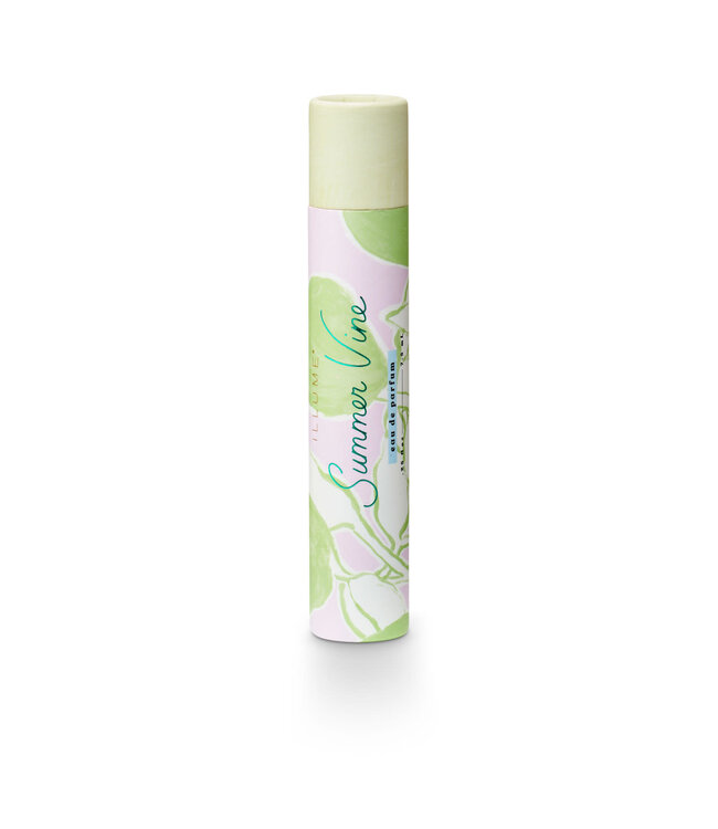 Rollerball Perfume