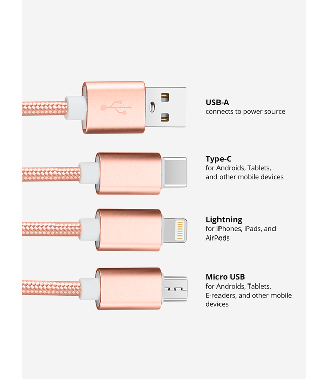 3-in-1 Charging Cable Keychain