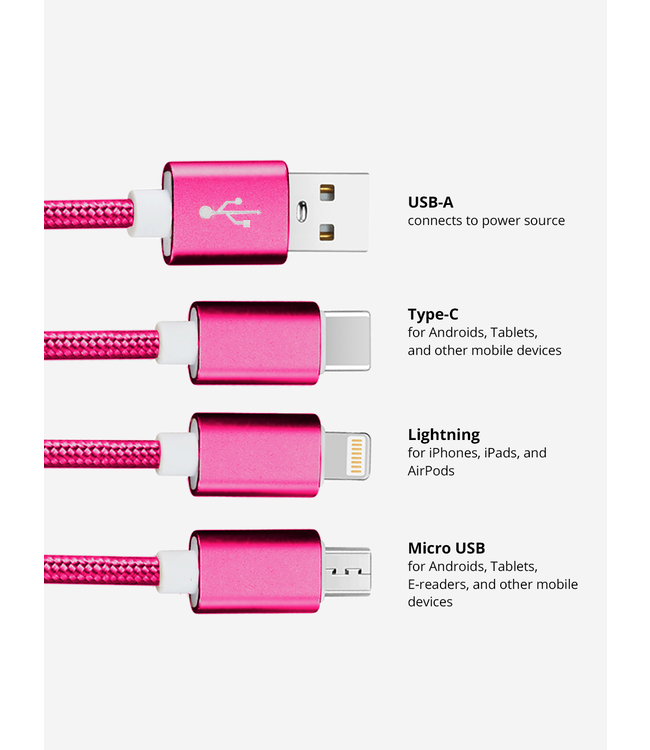 3-in-1 Charging Cable Keychain