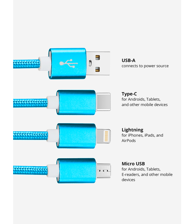 3-in-1 Charging Cable Keychain
