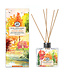 Home Fragrance Reed Diffuser