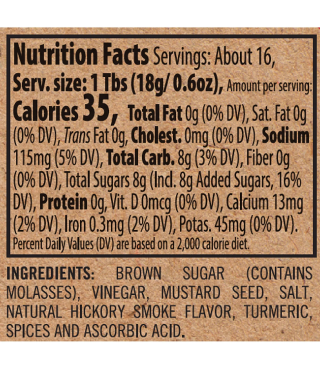 Sugar + Spice Ham Glaze