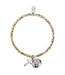 Locket Bracelets