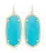 KENDRA SCOTT Elle Drop Earrings