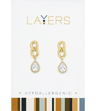 Gold Linked Teardrop Dangle Layers Earrings