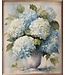 Hydrangeas in White Vase
