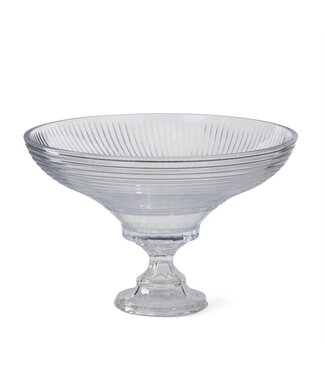 13.75 Inch Line Pressed Bowl on Pedestal