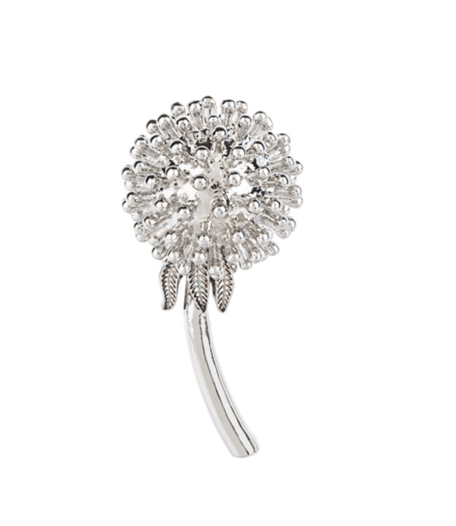 Believe in Possibilities - Dandelion Charm