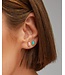 KENDRA SCOTT Mini Ellie Stud Gold Earrings