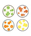 MACKENZIE CHILDS Tutti Frutti Dessert Plate