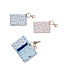 Hydrangea Print ID Wallet