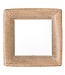 Dinner Plates Square