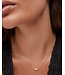KENDRA SCOTT Juliette Pendant Necklace