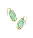 KENDRA SCOTT Elle Lattice Frame Drop Earrings