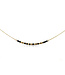 DOT & DASH Strength Necklace