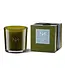 Double-Wick Candle