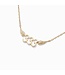 Angels Number Necklace - Gold