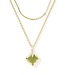 KENDRA SCOTT Joelle Multi Strand Necklace