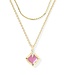 KENDRA SCOTT Joelle Multi Strand Necklace