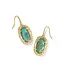 KENDRA SCOTT Dani Figaro Frame Drop Earrings