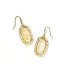 KENDRA SCOTT Dani Figaro Frame Drop Earrings