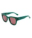 Andie Kale/Plum Polarized Lens