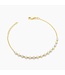 ELLA STEIN Sparkling Tennis Bracelet