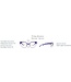 PEEPERS READING GLASSES Dahlia Purple