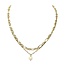 KENDRA SCOTT Ashton Multi Strand Necklace