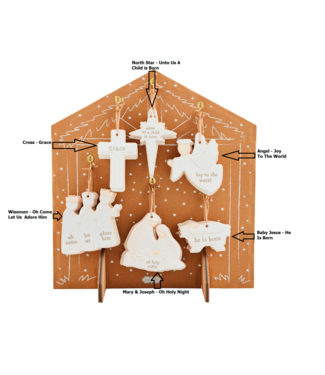 Nativity Ornaments