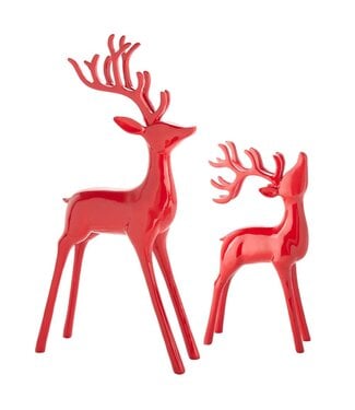 Reindeer Red