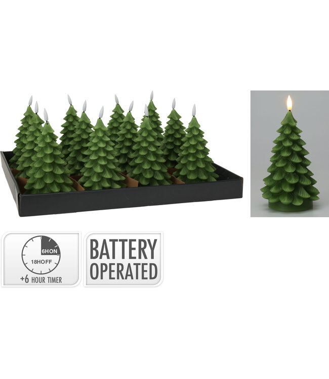 LED Candle Tree 17CM Green - Sold Individually