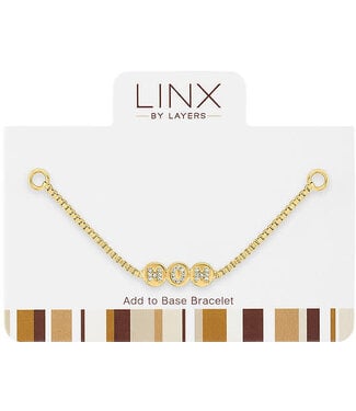 Gold MOM LINX Add-On