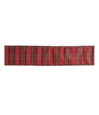 4” x 5 Yds. Wired Polyester
