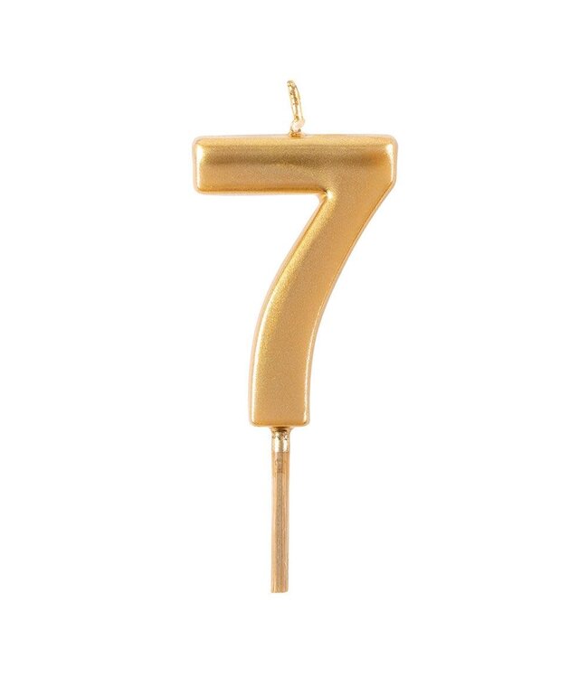 Number Birthday Candle Gold