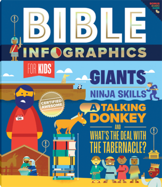 Bible Infographics for Kids