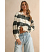 Aria Long Sleeve Wide Panel Knitted Shirt