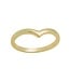 Dip Gold Layers Ring