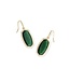 KENDRA SCOTT Dani Bezel Drop Earrings