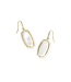 KENDRA SCOTT Dani Bezel Drop Earrings