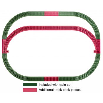 Lionel O FasTrack - Outer Passing Loop Add-On Track Pack # 6-12031