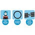 Bachmann HO Thomas The Tank Train Set # 00642
