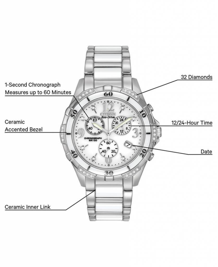 Citizen white clearance ceramic watch