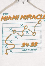 BREAKINGT Miami Miracle Hoodie