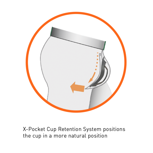 Shock Doctor Core Compression Short with Cup Pocket -220