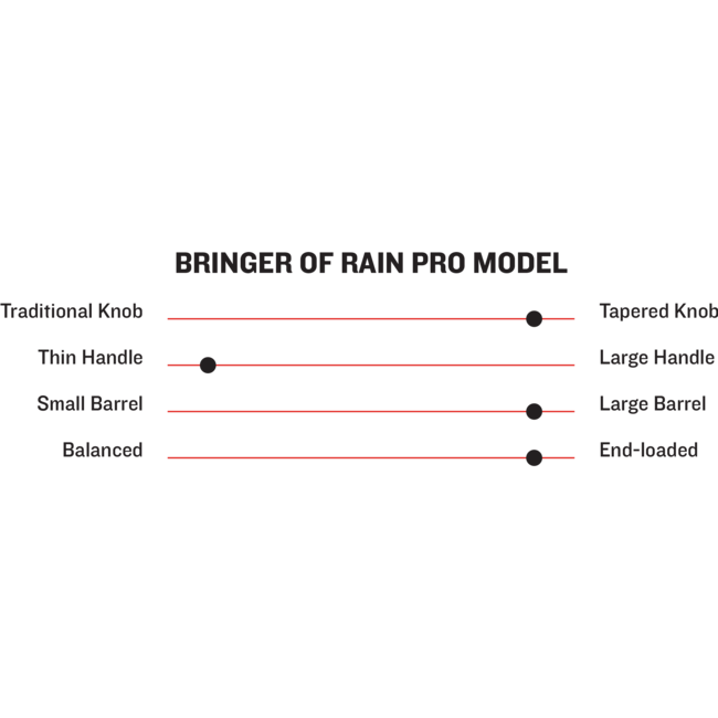 Marucci Pro Model 'Bringer of Rain' Josh Donaldson Maple Baseball Bat - MVE3BOR-N/BK