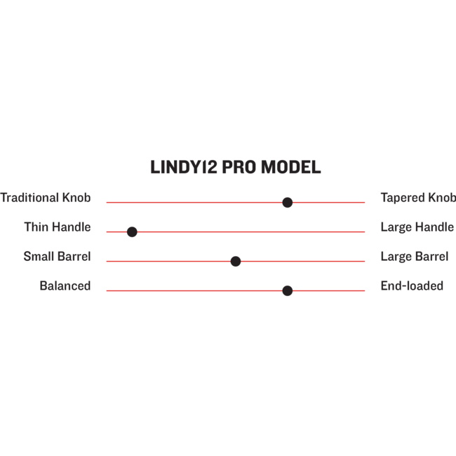 Marucci Pro Model Lindy12 Fransico Lindor Maple Baseball Bat - MVE3LINDY12-MBK/BK