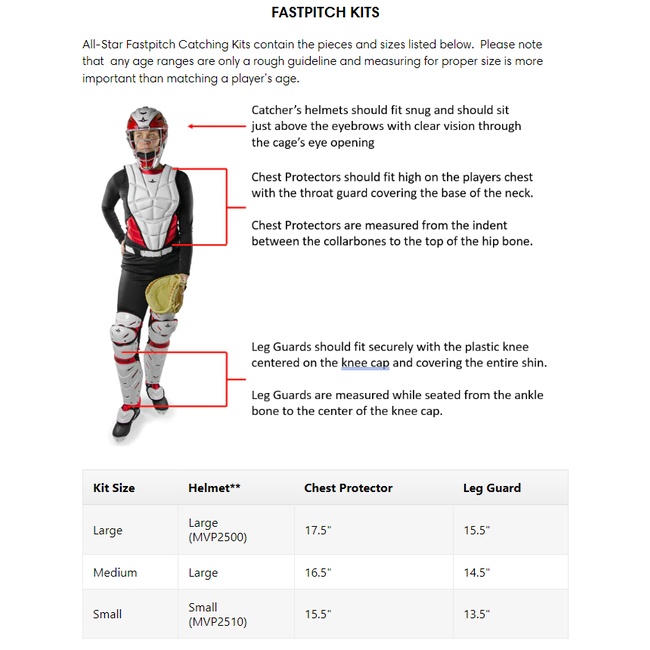 All-Star AFx Fastpitch Catching Kit - CKW-AFX Small